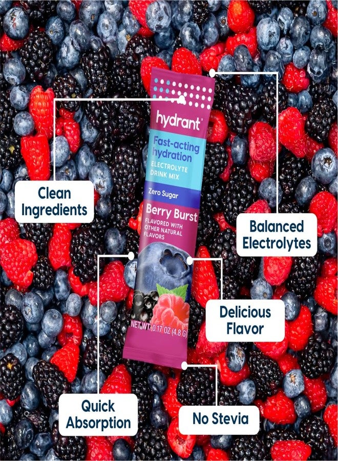 HYDRANT - Hydration Powder, Berry Burst Flavor, 8 Individual Sugar-Free Instant Electrolyte Rehydration Packets - Zero Sugar Drink Mix for Daily Use, Travel & Workouts - Image 4